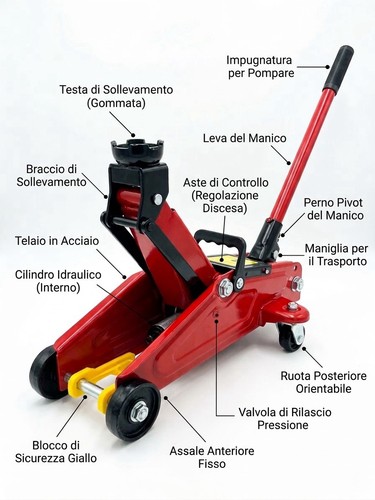 Cric idraulico professionale - cric,